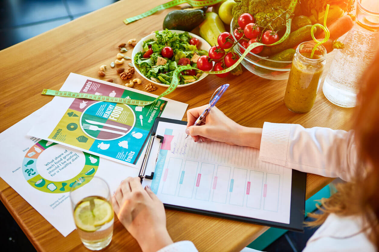 Reeducação alimentar: benefícios e por onde começar Reeducação alimentar: benefícios e por onde começar